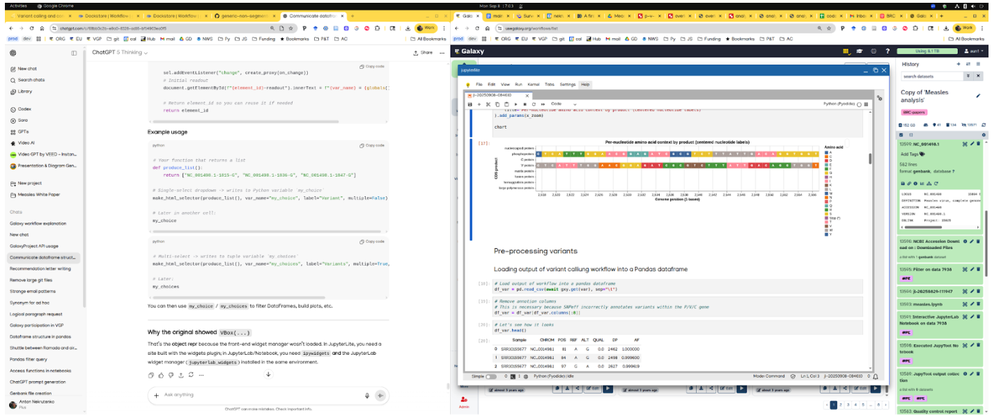 Analysis setup for post-processing of variant calls